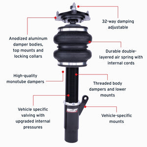 Features and Benefits