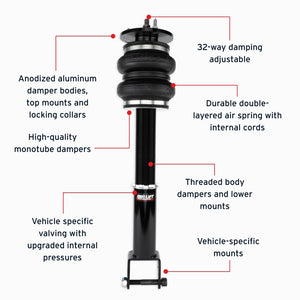 Features and Benefits