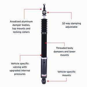 Features and Benefits
