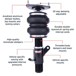 Features and Benefits