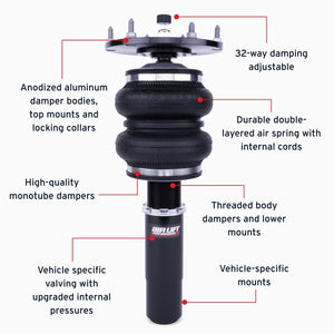 Features and Benefits