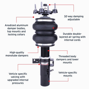 Features and Benefits