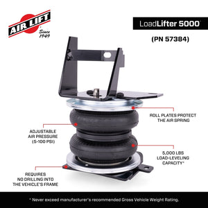 Features and Benefits