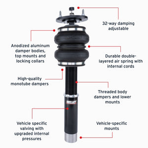 Features and Benefits