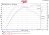 Injen 14-16 Jeep Grand Cherokee 3.0L V6 Turbo Polished Short-Ram Intake w/MR Tech and Heatshield