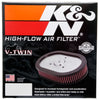 K&N Replacement Element for RK-3929 Custom Air Filter