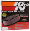 K&N Replacement Air Filter FORD MUST.,MERC.CAPRI, V8-5.0L H.O., 1983-85