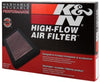 K&N Replacement Panel Air Filter (Right Side) 2014-2015 Jaguar F-Type 3.0L/5.0L