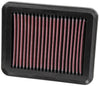 K&N 2014 Honda Accord Hybrid 2.0L L4 Drop In Air Filter