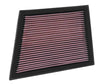 K&N Replacement Panel Air Filter for 2014 Mini Cooper 1.5L